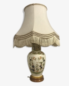 Old Lamp Vase Painted Ceramics"  Src="https - Lampshade, HD Png Download, Free Download